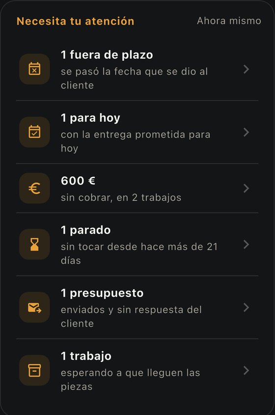 Pantalla «Resumen del taller» de NOCTUX con los seis avisos: 1 fuera de plazo, 1 para hoy, 600 € sin cobrar en 2 trabajos, 1 parado, 1 presupuesto sin respuesta y 1 esperando piezas