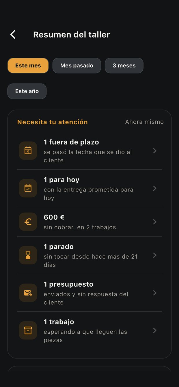 Pantalla Resumen del taller de NOCTUX con los seis avisos de atención